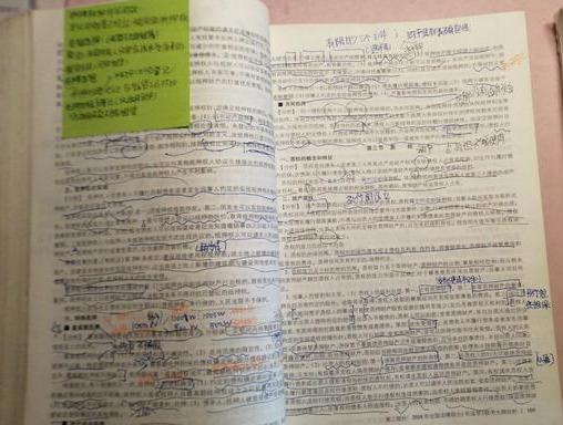 法硕（非法学）笔记如何做才高效？